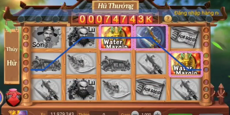 Các mẹo hay chinh phục game nổ hũ cực cuốn